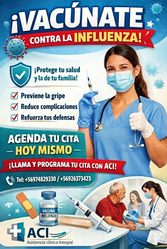 Vacunación Influenza